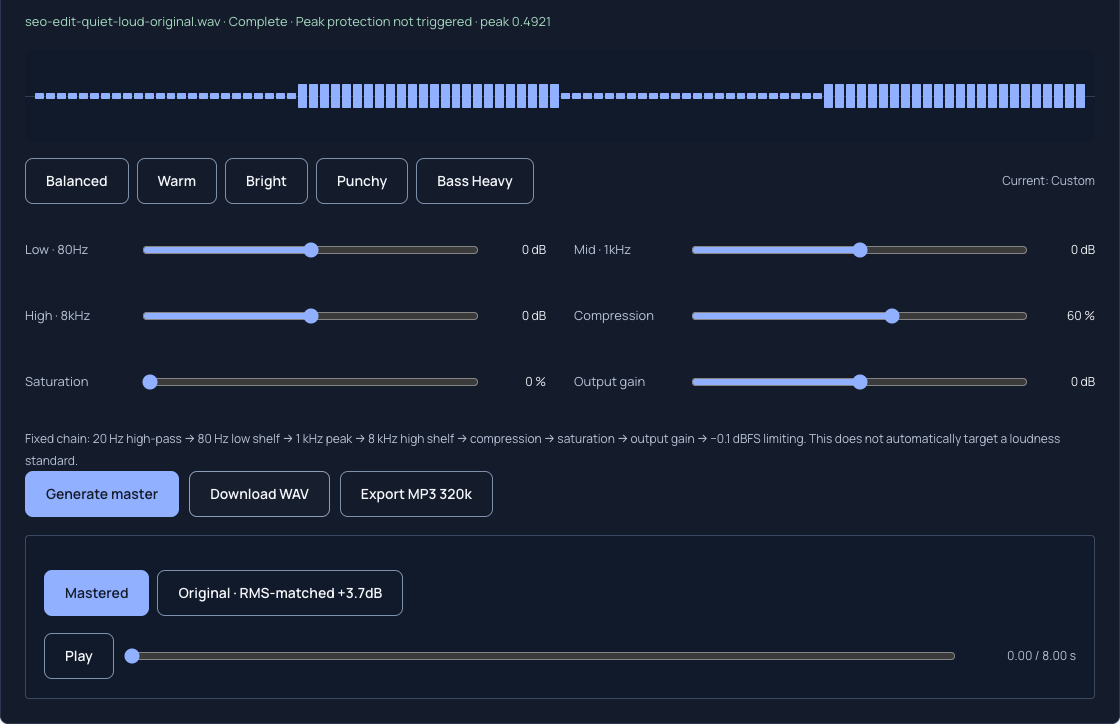 Online Mastering with Compression at 60%, Output gain at 0 dB and RMS-matched comparison controls.