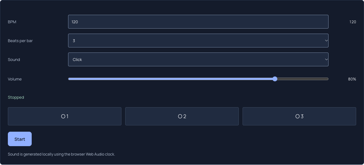 Metronome set to 120 BPM and three beats per bar, with three beat indicators.